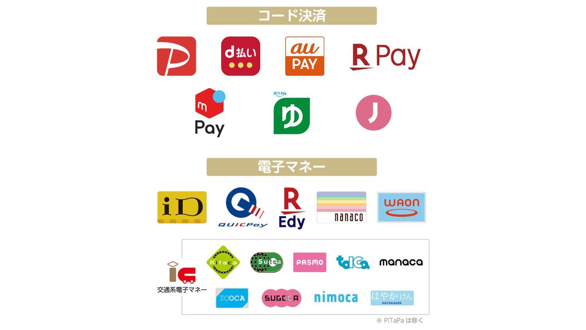 Apa Hotel Osaka Temmabashi Ekimae Luaran gambar